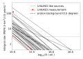 Thumbnail for version as of 09:57, 9 July 2026