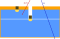 Thumbnail for version as of 09:14, 9 July 2026
