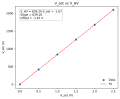 Thumbnail for version as of 11:51, 28 July 2026