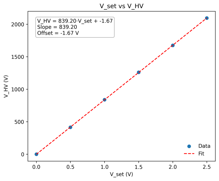 File:VsetVHV 67517.png
