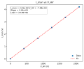 Thumbnail for version as of 11:59, 28 July 2026