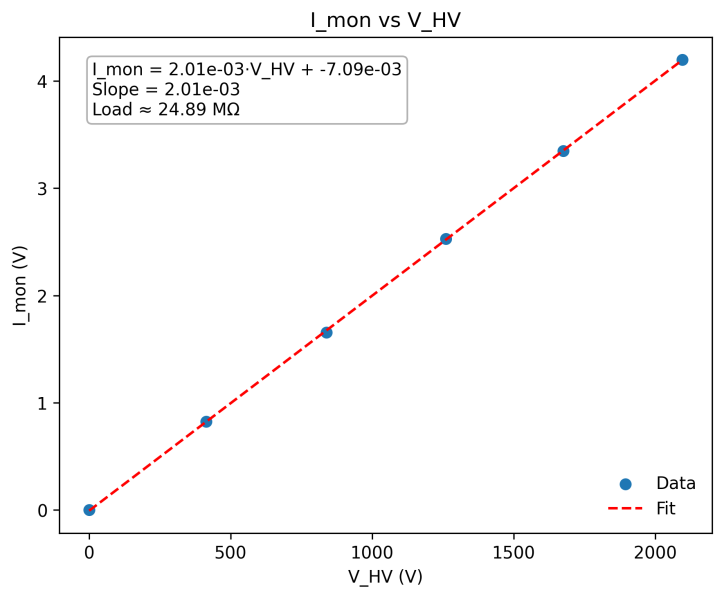 File:ImonVHV 67517.png